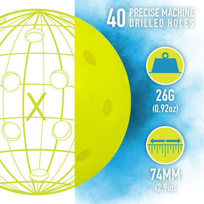The Franklin Outdoor X-40 Pickleball Balls (3 Ball) in yellow, by Franklin, feature 40 precision-drilled holes, a 26 g weight, and a 74 mm diameter—all displayed on a blue and white background.